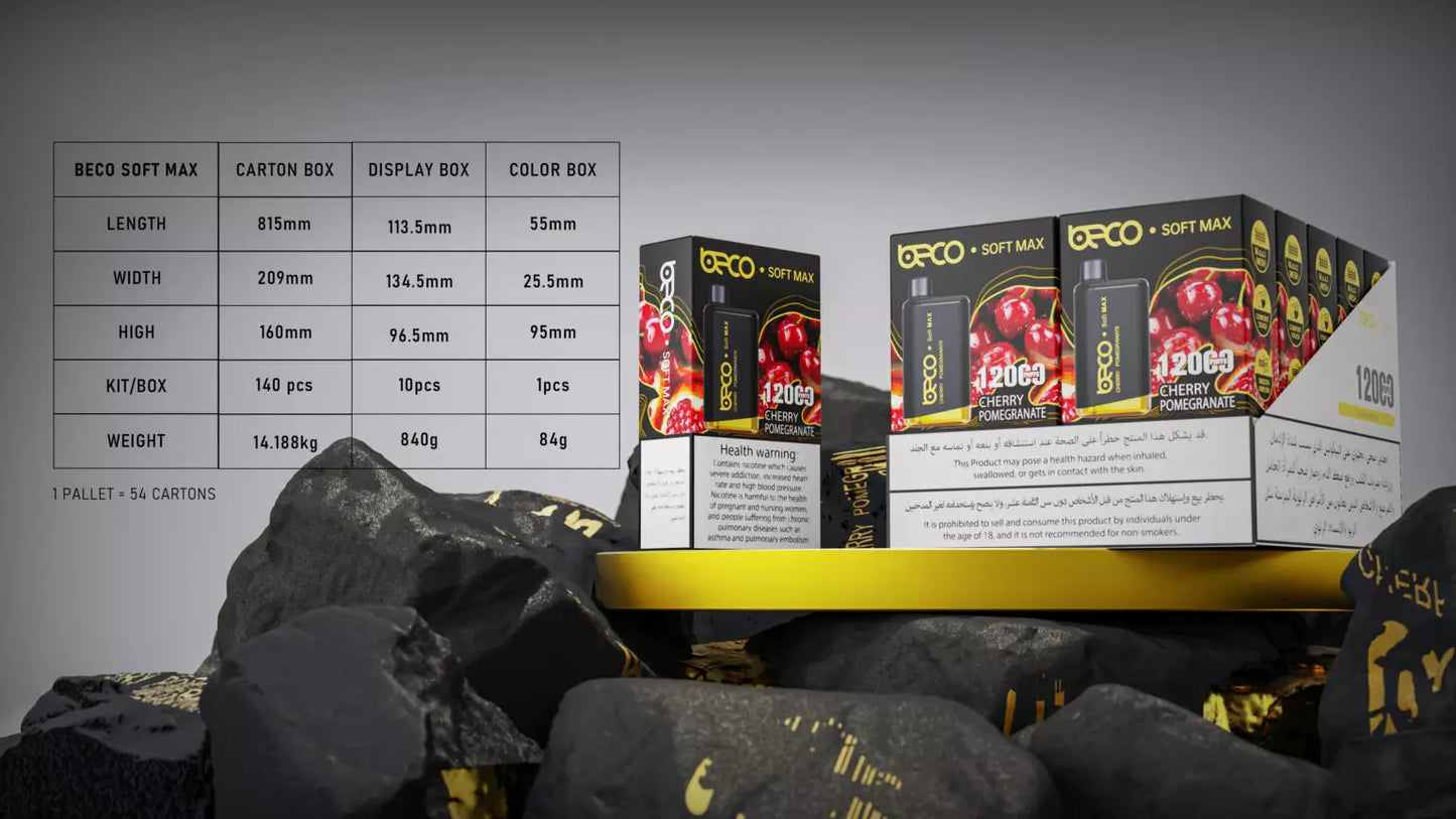 Fummo Nova 50000 Puffs Disposable Vape in Dubai UAE