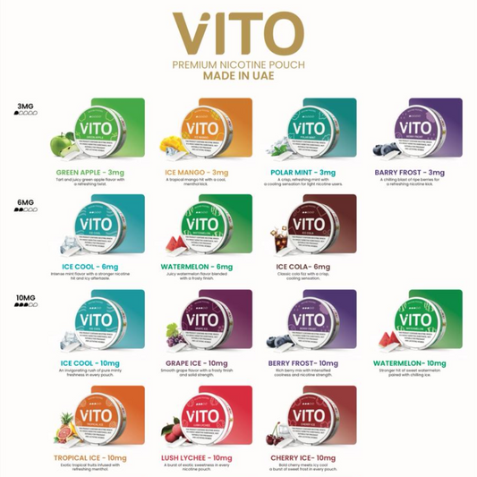 VITO multi-flavor nicotine pouches photo — slim 20-pouch cans, discreet tobacco-free formula, official UAE brand, delivery across UAE