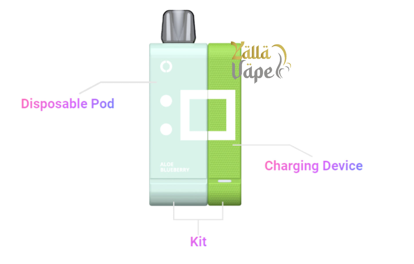 ELFBAR EW 9000 Puffs (Charging Device With Disposable Pod) Kit 50mg Nicotine